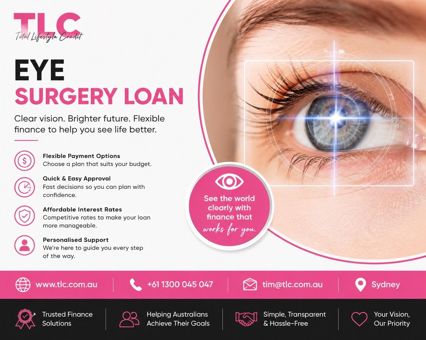 Eye Surgery Loan Options in Australia