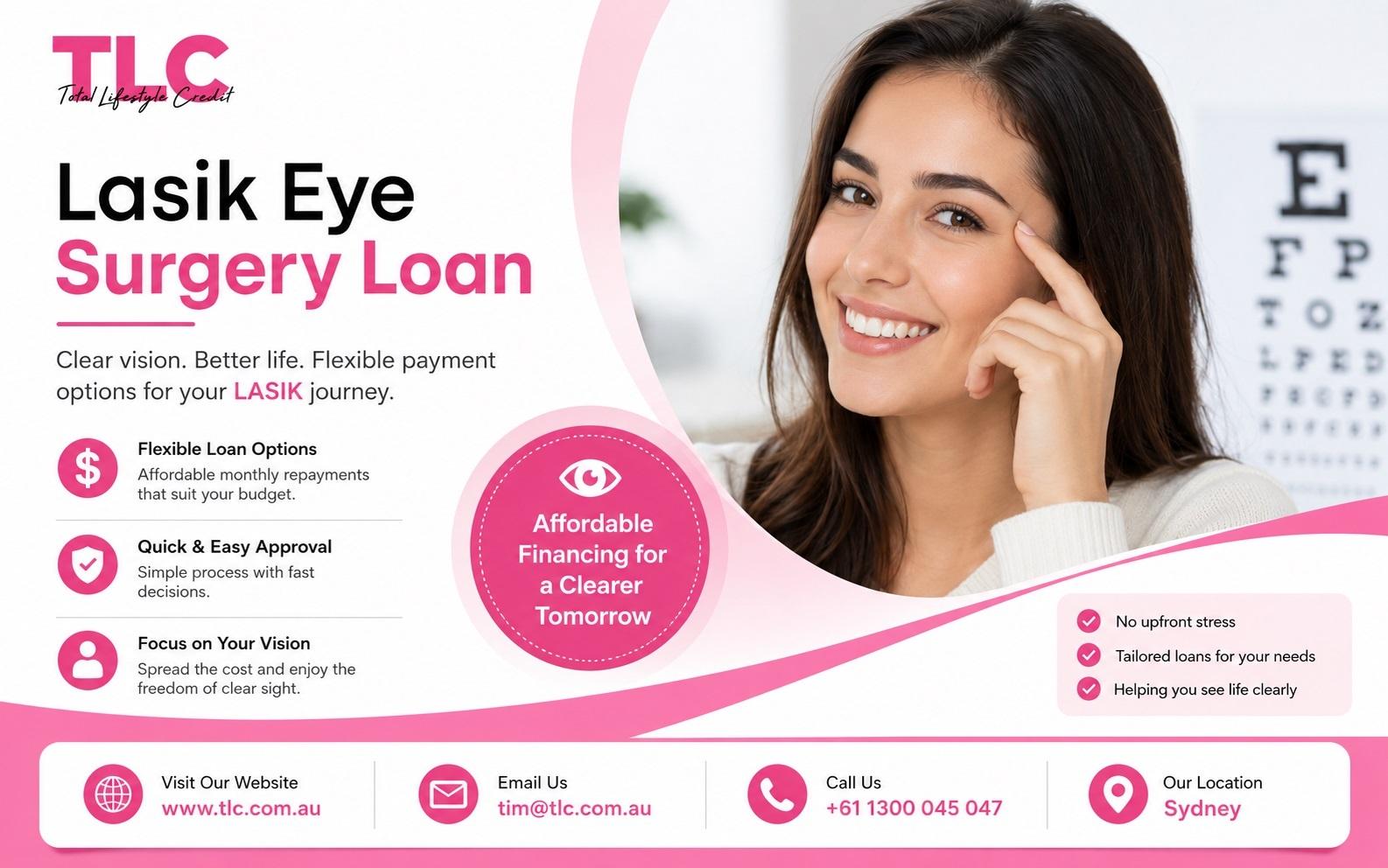 LASIK Eye Surgery Loan or Savings: Which Is Better?